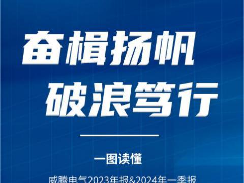 一图读懂Z6尊龙凯时电气2023年报&2024年一季报